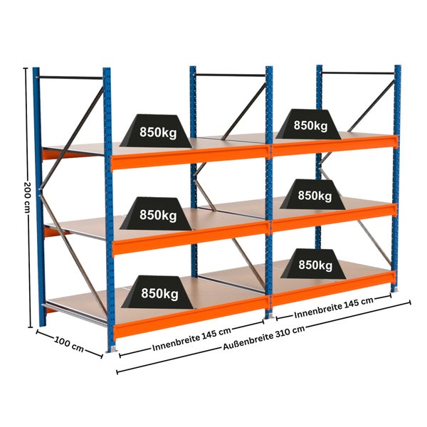 Abbildung eines Schwerlastregals mit den Maßen 200 cm Höhe, 100 cm Tiefe, Innenbreite 145 cm und Außenbreite 310 cm, belastet mit Gewichten von 850 kg.
