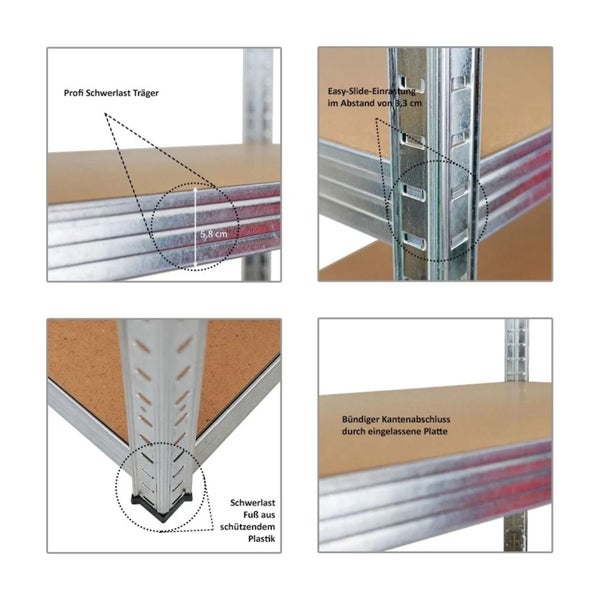 Detailansicht eines Schwerlastregals mit 5,8 Zentimeter hohen Trägern, 3,3 Zentimeter Einhängeraster, Kunststofffüßen und bündigen Böden.