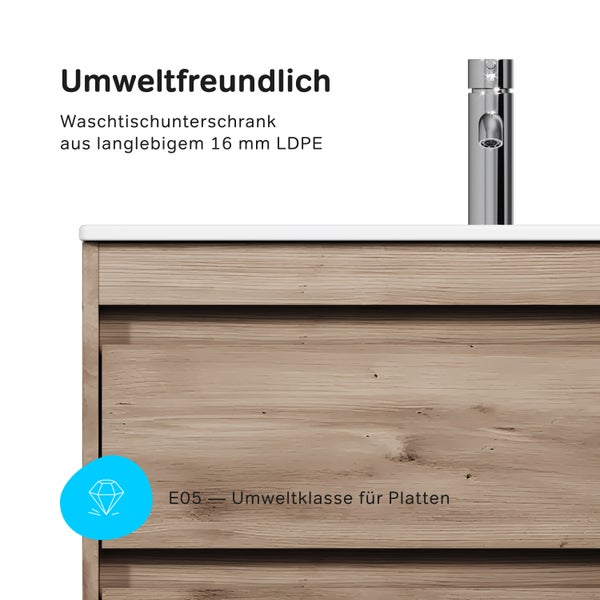 Waschtischunterschrank aus langlebigem 16 Millimeter LDPE mit Umweltklasse für Platten