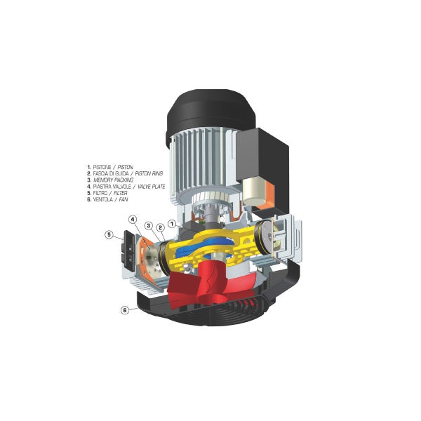 Gentilin ölfreier Kompressor C330/03 – Der kompakte Baustellen-Kompressor