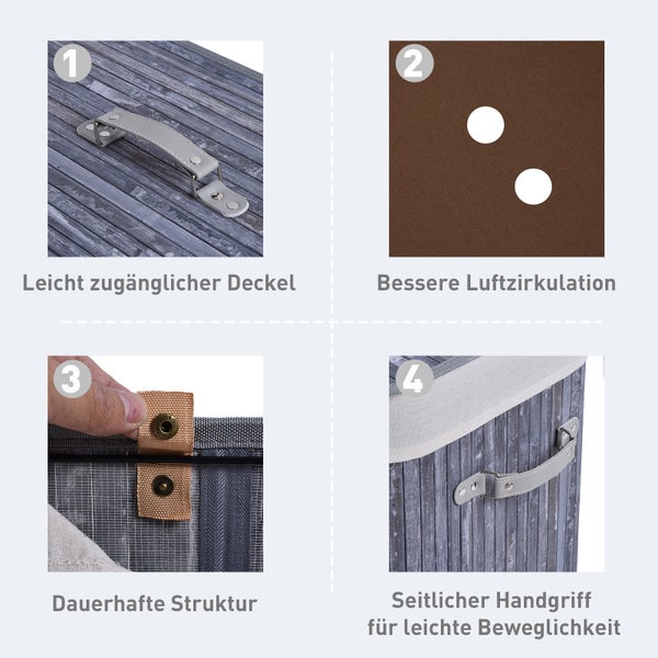 Detailansichten eines Wäschesammlers: Deckel mit Griff, Belüftungslöcher, Stoffbefestigung, Tragegriff