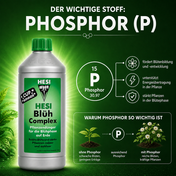 Hesi Blüh Complex Pflanzendünger zur Förderung der Blütenbildung in der Blütephase für Pflanzen auf Erde zur Unterstützung der Energieübertragung.