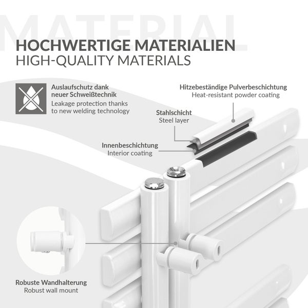 LuxeBath Badheizkörper Iron EM 600x1400 mm Weiß Mittelanschluss mit Anschlussgarnitur Thermostat Durchgang Boden, Design Heizkörper Bad Heizung Handtuchwärmer Handtuchtrockner Handtuchheizkörper