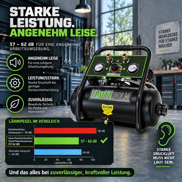 Trutzholm Flüstertischkompressor mit 57 bis 62 Dezibel Lautstärke, leistungsstark und leise für Werkstatt und Heimwerkerbedarf.