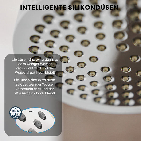 EcoRain 30% Wassersparender Regenduschkopf Josh 15 CM Rund - Hoher Wasserdruck - Universeller Anschluss - Anti-Kalk Duschkopf - Chrom
