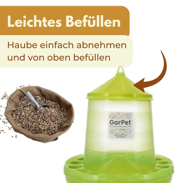 GarPet Geflügel-Futterautomat mit abnehmbarer Haube zum einfachen Befüllen von oben, inklusive Darstellung von Futter im Sack.