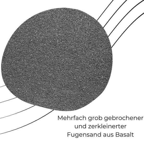 Fugensand Anthrazit 25 kg 0,02 - 2,2 mm Quarzsand Fugensand Basaltsplitt Splitt Pflastersand Fugen Sand Pflasterstein Basalt