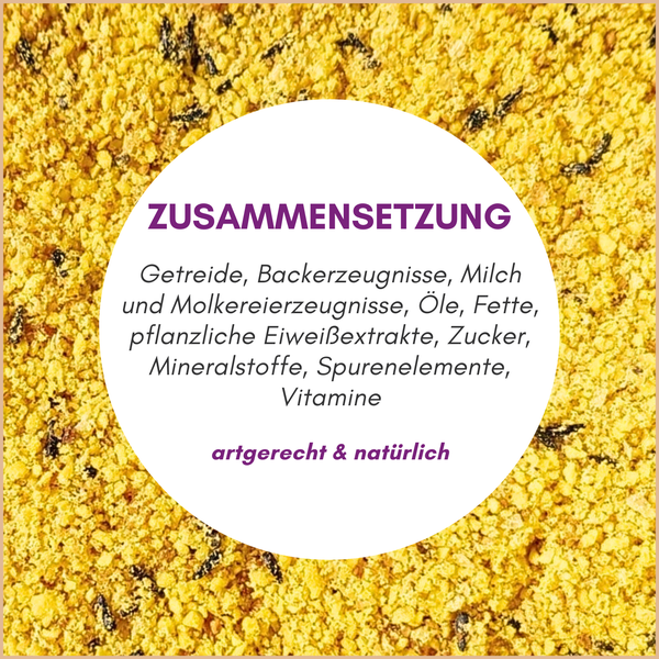 Zusammensetzung von Tierfutter mit Getreide, Backerzeugnissen, Milchprodukten, Fetten, Eiweißextrakten, Zucker, Mineralstoffen und Vitaminen.