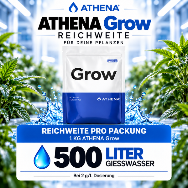 Athena Grow Pflanzendünger in Pulverform mit Informationen zur Dosierung und Ergiebigkeit von fünfhundert Liter Gießwasser pro Packung.