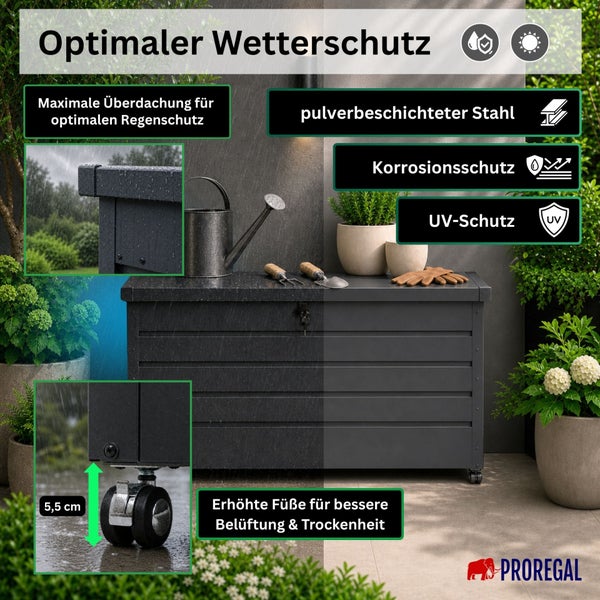 Proregal Garten-Auflagenbox aus pulverbeschichtetem Stahl mit UV-Schutz, Korrosionsschutz und Rollen an erhöhten Füßen. Proregal Logo.