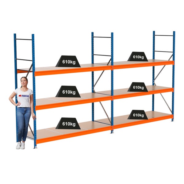 Regalsystem mit drei Ebenen, Lastangabe 610 kg pro Ebene und einer stehenden Person