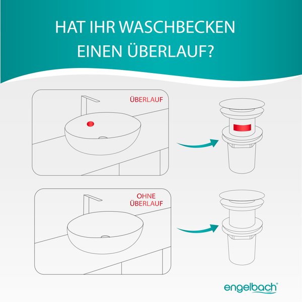Engelbach® Universal Waschbecken Ablaufgarnitur - Pop up Ablaufventil mit und ohne Überlauf inklusive Einbauanleitung