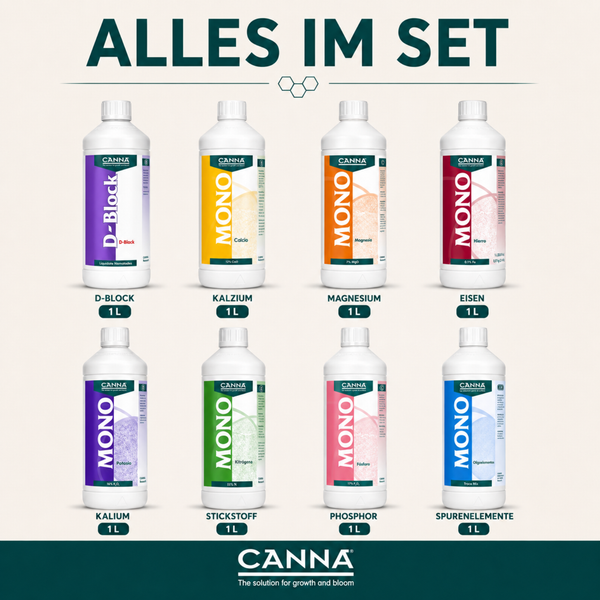 Set mit acht Canna Mono Nährstofflösungen in ein Liter Flaschen zur Pflanzenpflege für Wachstum und Blüte.