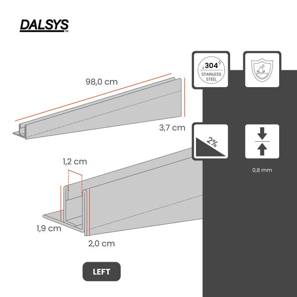 Dalsys Logo. Gefälleprofil links aus Edelstahl 304, Länge 98 Zentimeter, Gefälle 2 Prozent, Materialstärke 0,8 Millimeter.