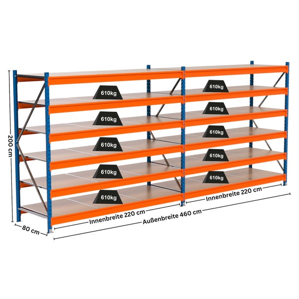 Regal mit fünf Ebenen, Traglast 610 kg pro Ebene und Maßangaben.