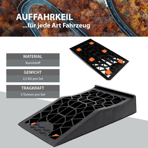 Auffahrkeile aus Kunststoff im Set