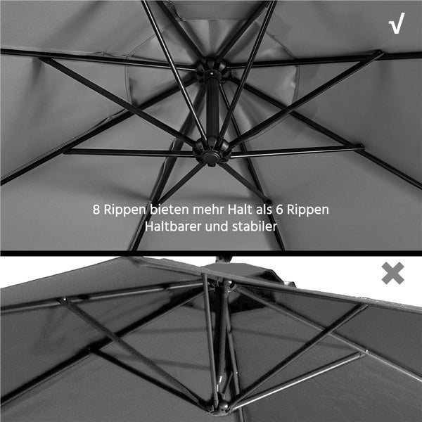 Vergleich von 8 Rippen und 6 Rippen bei einem Sonnenschirm