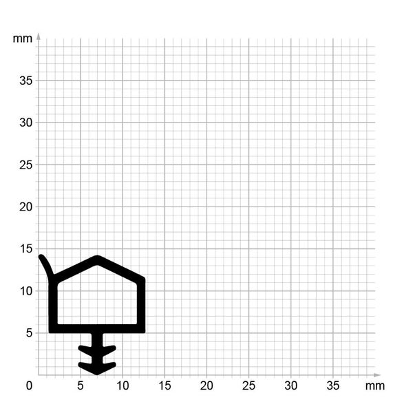 Diagramm eines Dichtungsprofils mit Maßeinteilung