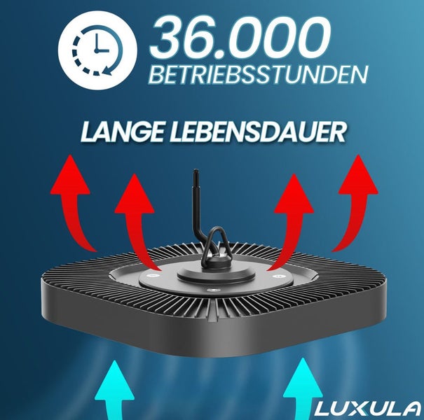 LUXULA LED HighBay Quadratischer Hallenstrahler 100W 12000lm 5000K Neutralweiß IP65 Hallenleuchte