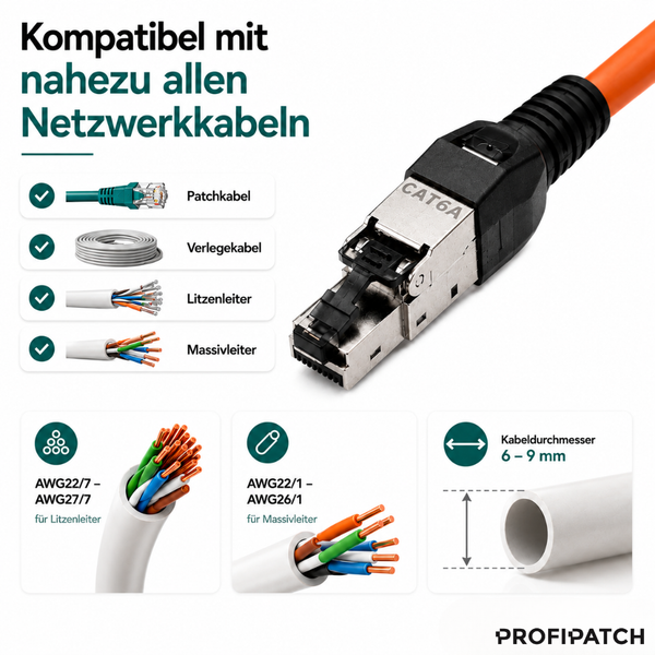 PROFIPATCH Logo, RJ45 CAT6A Stecker für Patchkabel, Verlegekabel, Litzenleiter AWG 22 bis 27, Massivleiter AWG 22 bis 26, 6 bis 9 Millimeter.