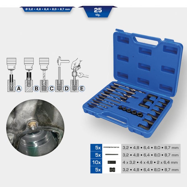 BRILLIANT TOOLS HSS Schraubenausdreher-Satz 25tlg. - BT541900