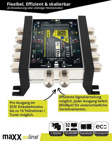 unicable Multischalter Einkabelsystem für 1-2 Satelliten & 32 Teilnehmer inkl. 18V F-Stecker Netzteil, Einkabel-Multischalter kaskadierbar