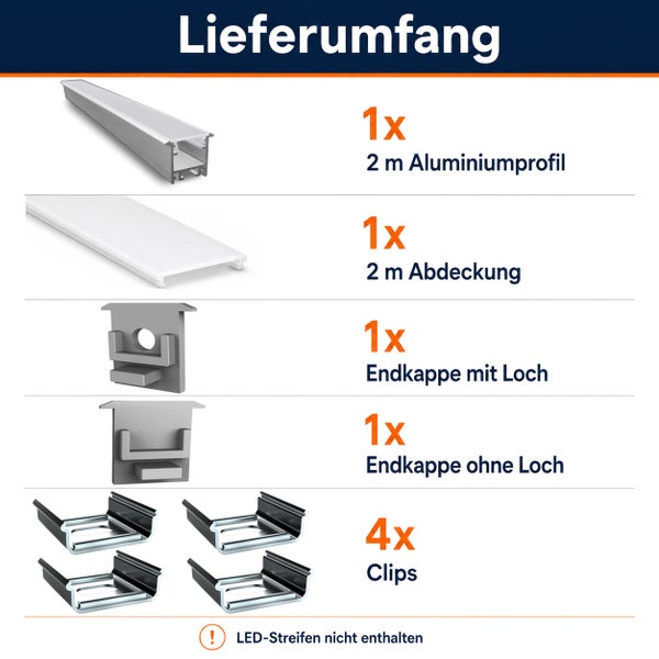 Lieferumfang von LED Aluminiumprofil Set mit zwei Meter Profil, Abdeckung, Endkappen und vier Clips, ohne LED Streifen.