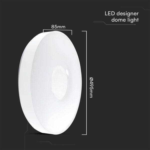 LED Deckenleuchte mit den Maßen 85 mm x 495 mm
