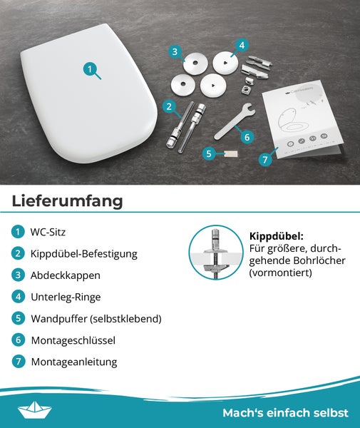 Lieferumfang eines WC Sitzes mit Montagematerial und Anleitung auf einer Übersichtsgrafik dargestellt.