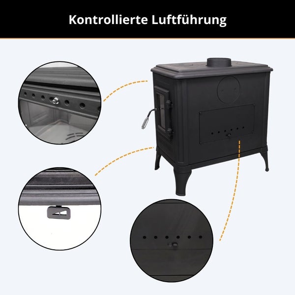 Kaminofen in Schwarz mit kontrollierter Luftführung und drei Detailansichten der Regler für die Verbrennungsluft.