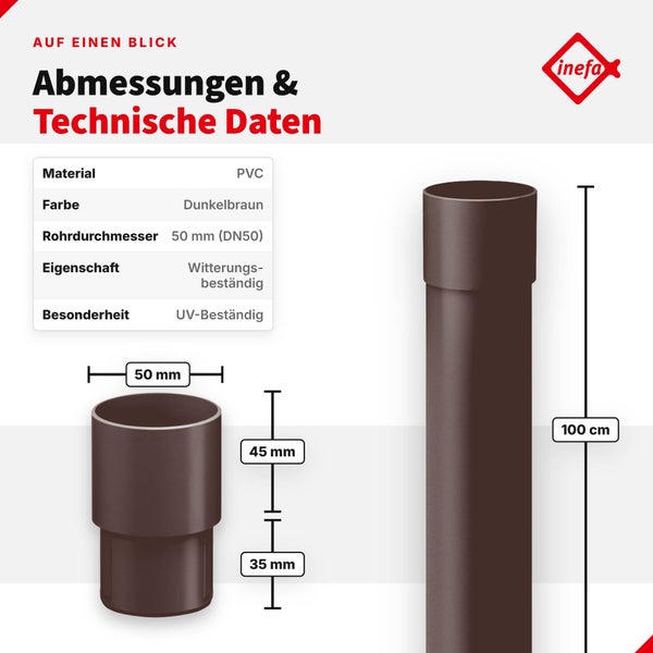 Technische Zeichnung und Produktdatenblatt für Inefa PVC Fallrohr mit 50 Millimeter Durchmesser und 100 Zentimeter Länge inklusive Logo.