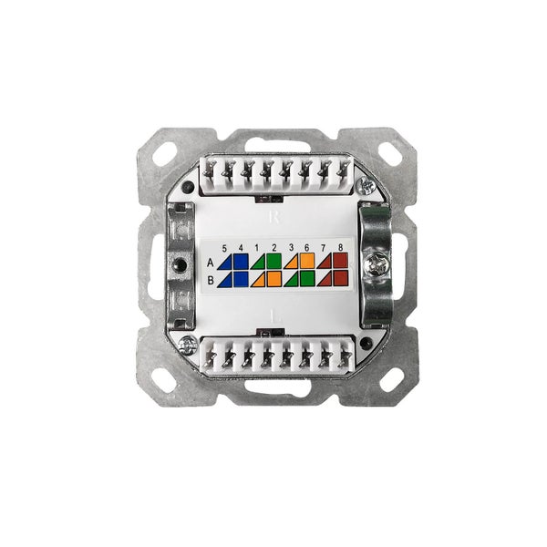 ProfiPatch Netzwerkdose LAN Dose Cat6A 500MHz Unterputz 2x RJ45 Port Anschluss rechts/links POE CAT7,CAT6A,CAT6,CAT5 geschirmt weiß