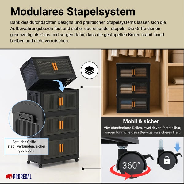 Modulares Stapelsystem mit stapelbaren schwarzen Aufbewahrungsboxen, 360 Grad drehbaren Rollen und seitlichen Griffen zur Fixierung. PROREGAL Logo.