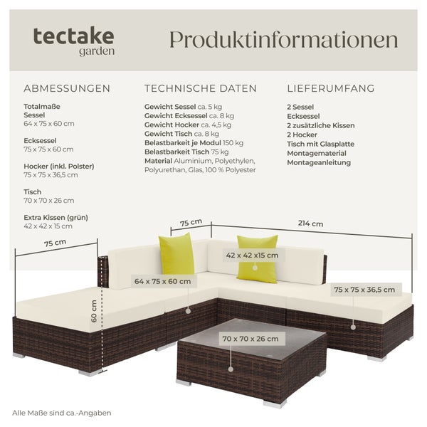 Produktinformationen zu einer braunen Gartenlounge mit Tisch und Maßen