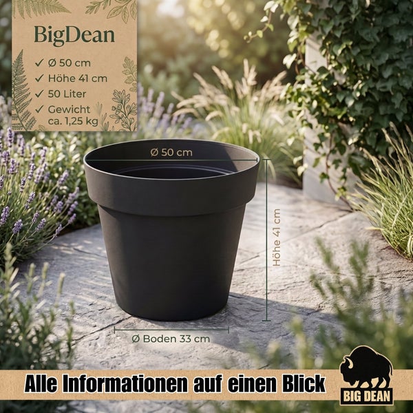 Runder Pflanztopf aus Kunststoff mit 50 Zentimeter Durchmesser 41 Zentimeter Hohe und 50 Liter Volumen fur den Gartenbereich.