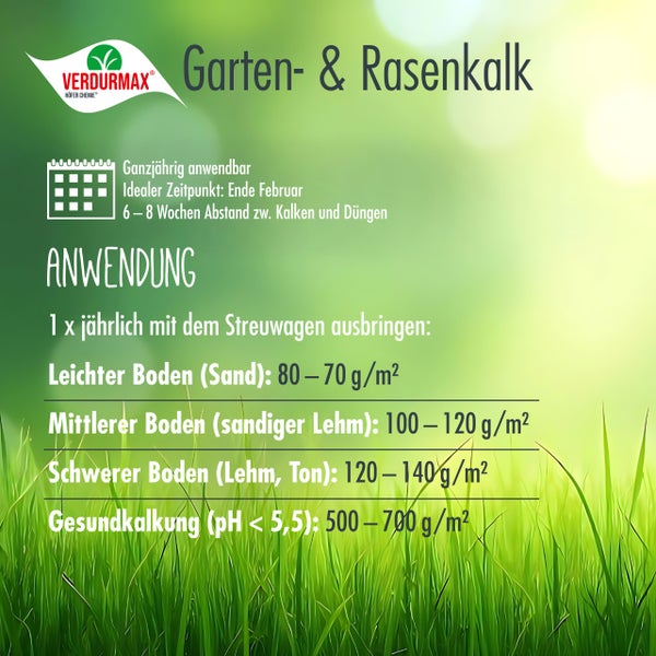 Informationen zur Anwendung von Garten- und Rasenkalk
