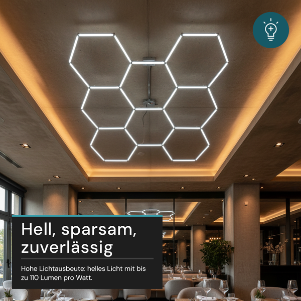 Deckenleuchte mit sechseckigen LED-Elementen in einem Speisesaal