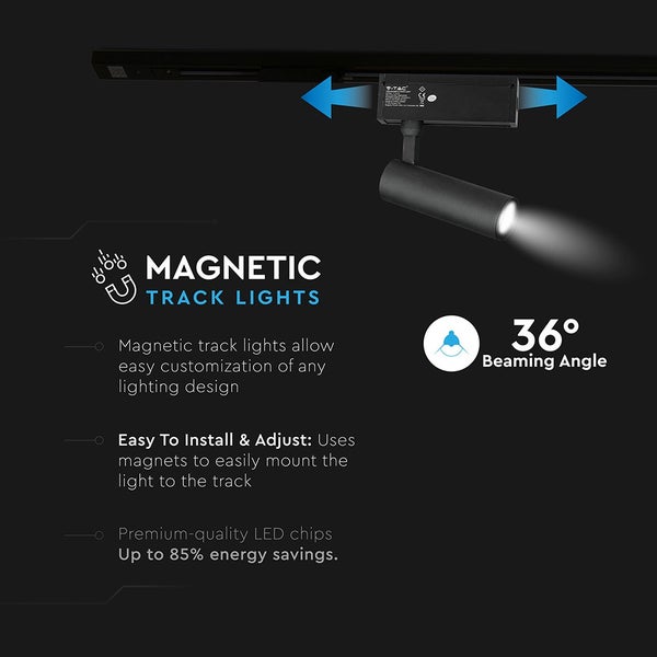 Magnetische Schienenstrahler ermöglichen eine einfache Anpassung jedes Lichtdesigns