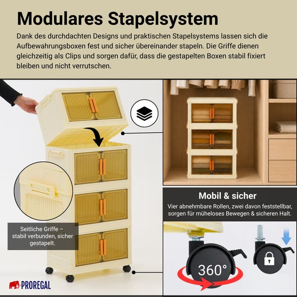 Stapelbare Aufbewahrungsboxen mit 360 Grad drehbaren Rollen, Feststellbremse und Griffen als Verschlussclips. Proregal Logo.