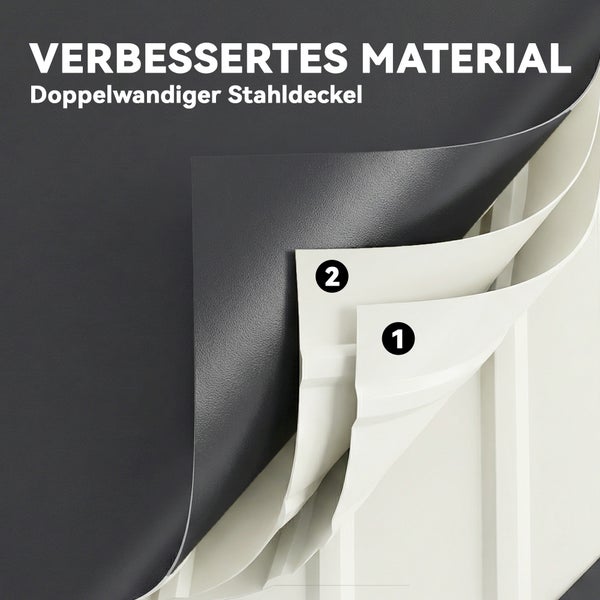 Doppelwandiger Stahldeckel mit verbesserter Materialstruktur in mehreren Schichten.