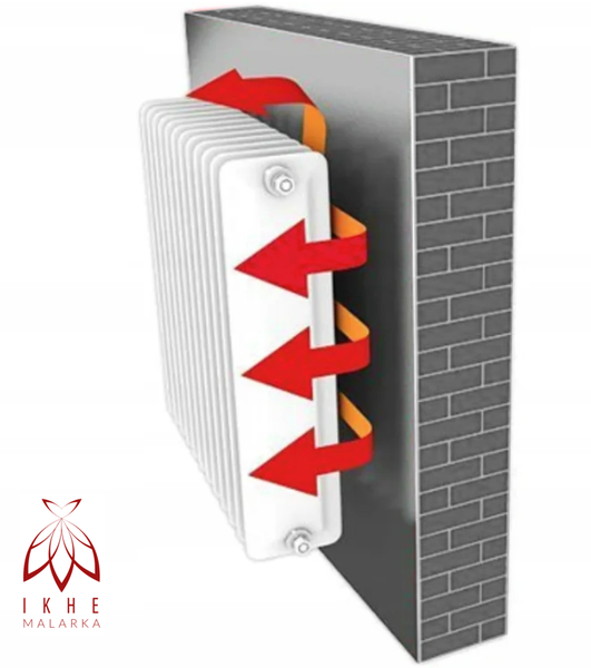 2m² Heizkörper-Isolierplatten Isolierung Dämmung Isoliermatte Hinter Heizkörper Wärmehaltung, Dach, Boden - Styropor Polystyrol XPS mit PET-Folie