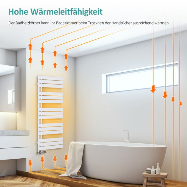 EMKE Badheizkörper Flach 1599x600 mm Weiß, Handtuchwärmer für Badezimmer Handtuchtrockner, Panel Handtuchhalter Seitenanschluss für Wasser 958W