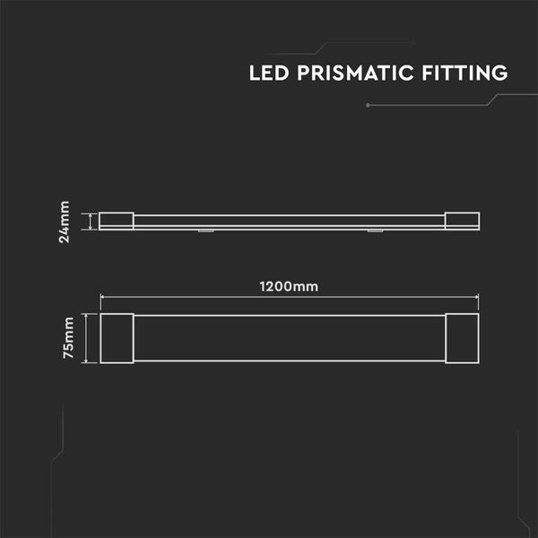 Abmessungen einer LED-Prismaleuchte mit 1200 mm Länge, 75 mm Breite und 24 mm Höhe.