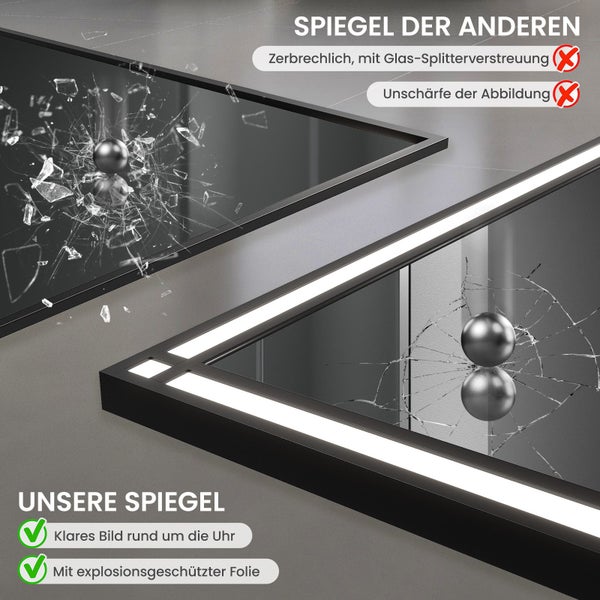 Vergleich zwischen einem herkömmlichen Spiegel mit Glassplittergefahr und einem Hornbach Spiegel mit Explosionsschutzfolie und klarem Bild.