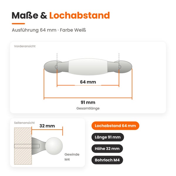 Technische Zeichnung mit Maßangaben für einen Möbelgriff mit 64 Millimeter Lochabstand und 91 Millimeter Gesamtlänge.