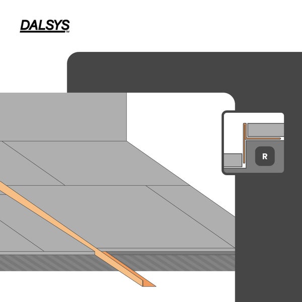 Dalsys Logo. Technische Zeichnung zur Anwendung eines Fliesenprofils an Boden und Wand mit Detailansicht der Eckverbindung.