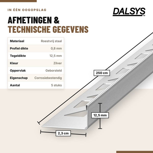 Technische Datenblatt für Dalsys Edelstahl Fliesenschiene mit 12,5 Millimeter Höhe, 250 Zentimeter Länge und 2,3 Zentimeter Breite.