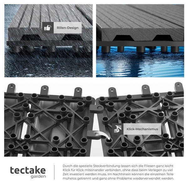 Detailansichten von Terrassenfliesen mit Rillen-Design und Klick-Mechanismus von tectake garden