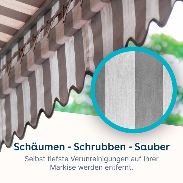 eco:fy Markisen- und Sonnenschirm-Reiniger • Schmutz- und Fleckentferner