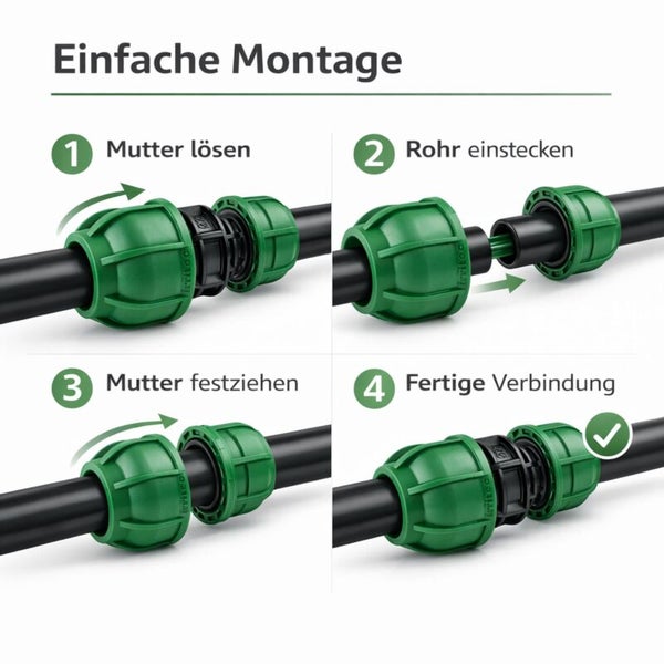 Anleitung in vier Schritten zur einfachen Montage einer Rohrverbindung: Mutter lösen, Rohr einstecken, Mutter festziehen, fertige Verbindung.